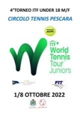 Torneo ITF U18 CT Pescara 2022
