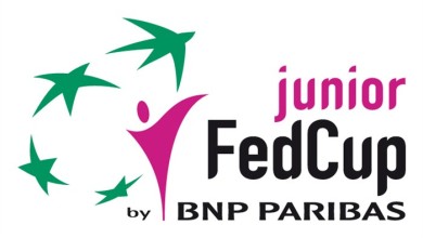   Junior Fed Cup by BNP Paribas Finals