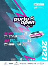 Porto Open 2021 Women
