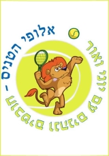 Tel Aviv Academy ITF Junior 2019
