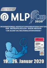 Internationalen Herren-Tennismeisterschaften der Metropolregion Rhein-Neckar UM den MLP Cup 2020