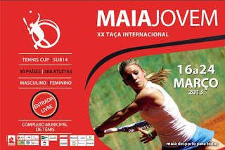 Tennis Europe 14U. XX Taça Internacional Maia Jovem.