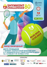 Shymkent Challenger 2019