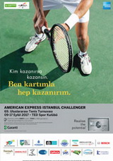 American express Istanbul challenger 2017