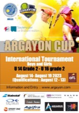 Argayon Cup 2023 U16