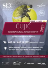 Cujic International Junior Trophy 2023