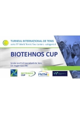 Biotehnos Cup 2019