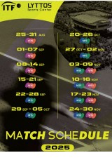 Heraklion Tournament 2025 W47 Men