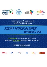 Kiryat Motzkin Open 2022