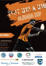 Alibaba Cup 2023 U16 1