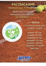 Kapriz Cup Issyk-Kul 2026 W21