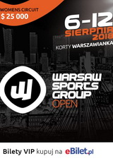 Warsaw Sports Group Open 2018