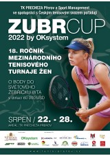 Zubr Cup by OKsystem 2022