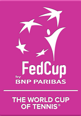 Fed Cup World Group 1 Round 2018