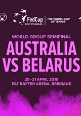 Fed Cup World Group 1 Semifinal 2019