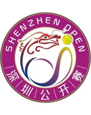 Shenzhen Open 2020 Women
