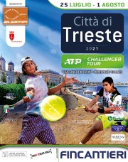 Citta di Trieste Challenger 2021