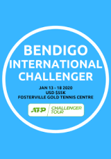 Bendigo Challenger 2020