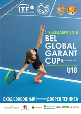 BelGlobalGarant Cup 18&U 2018
