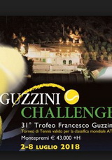 Guzzini Challenger 2018