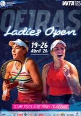 Oeiras Open 2026 CETO