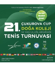Cukurova Cup 2021