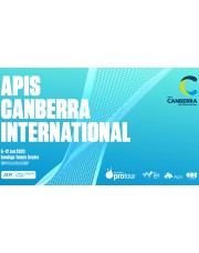 Apis Canberra International 2020 Men
