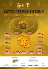Lodz Cup 2025