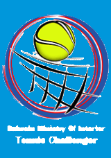 Bahrain Ministry of Interior Tennis Challenger 2024