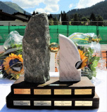 2018 European Junior Championships 14 & Under