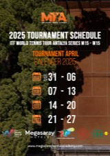 Antalya Series 2025 W15 Men