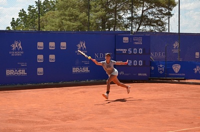 ITF Womens Circuit. Circuito Feminino Future de Tênis.