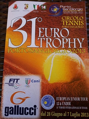 Tennis Europe 12U. 31° EURO TROPHY.