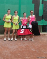 Tennis Europe 16U. Wilson Cup. Ангелина и Юлия.