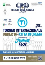 Crema Internazionale 2026 U16