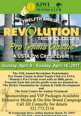 12th Annual Revolution Technologies Pro Tennis Classic