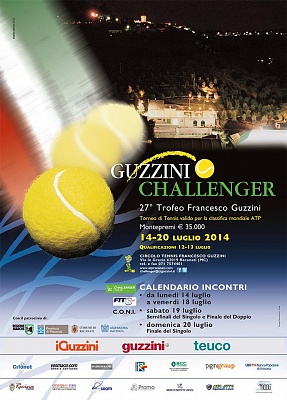 ATP Challenger Tour. Guzzini Challenger