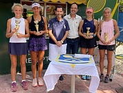 Tennis Europe16&U. Eleon Tennis Club. Очередная победа Бающенко