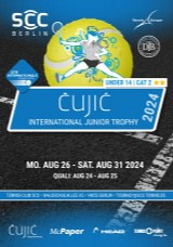 Cujic International Junior Trophy 2024