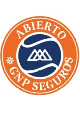 Abierto GNP Seguros 2020 Women