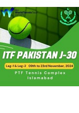 Pakistan International Junior Tennis Championship 2024 2