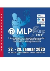 MLP-Cup 2023