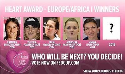 Азаренко — в числе номинантов на премию The Fed Cup Heart Award