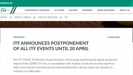 ITF. Приостановлены все мероприятия до 20 апреля
