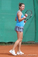 ITF Womens Circuit. Tennis Organisation Cup.