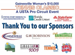 ITF Womens Circuit. Gainesville Womens Professional Tennis Classic.