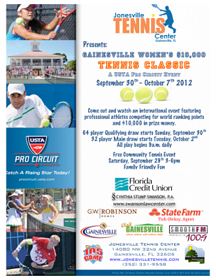 ITF Womens Circuit. $10,000 USA.