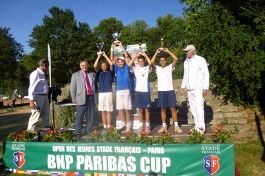 Tennis Europe 14&U. Open des jeunes Stade Français - BNP PARIBAS CUP