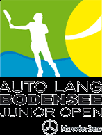 ITF Junior Circuit. Auto Lang Bodensee Junior Open.