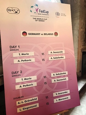 Fed Cup World Group 1 Round 2019. Жеребьевка